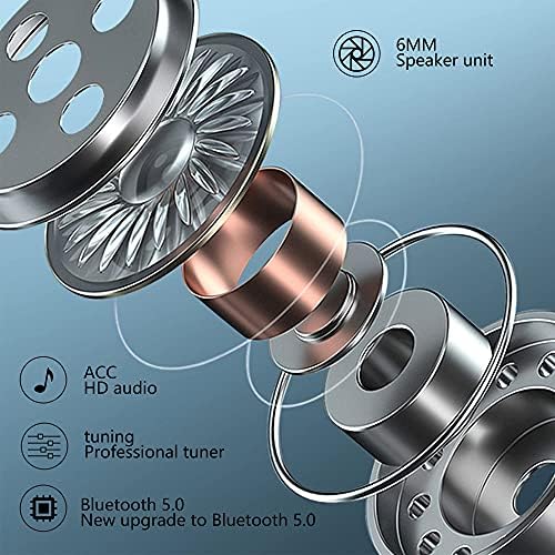 Kids’ Bluetooth 5.1 Wireless Earbuds – Adorable Waterproof Earphones with Dual Mics, 36-Hour Playtime, Hi-Fi Stereo Sound, and Gaming Mode – Perfect for Active Young Listeners and Learning on the Go