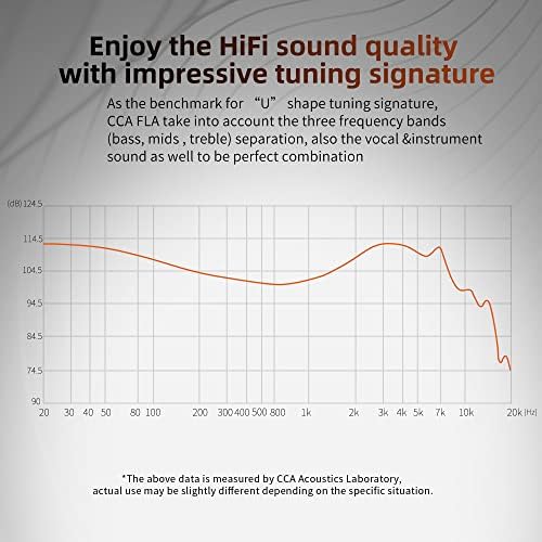 Elevate Your Audio Experience with CCA Polaris Dual Driver Wired Earbuds – Customizable In-Ear Monitors with 4 Tuning Switches & Detachable Cable for Musicians, Singers, and DJs (Gun, with Mic) – Unmatched Sound Clarity and Comfort for Professionals and Enthusiasts