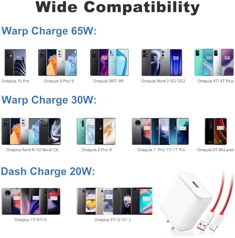 Rapid 65 W Warp Charger for One Plus Devices – High-Speed Wall Power Adapter with 3.3 FT USB A to C Cable for One Plus 13 R, Open Pad 10 Pro, Nord 2 T & More – Compact Design with Enhanced Safety Features for Quick Charging on the Go