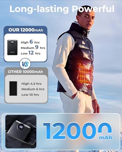 Ultimate 12000 m Ah Heated Vest Battery Pack – High-Capacity 5 V 2 A Power Bank for Heated Clothing, Jackets, and Blankets with LED Indicator – Lightweight, Rechargeable, and Efficient Power Source for Outdoor Comfort and Versatility