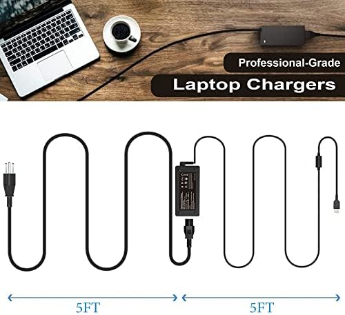 Ultra-Slim 65 W USB-C AC Adapter for Lenovo Think Pad and Yoga Series – Compact Power Solution with Smart Voltage PD3.0 Technology for Enhanced Charging Speed – Perfect Replacement for Your Laptop Charger – Ideal for Home and Office Use – Includes Power Cable and Cable Management Features – Compatible with Multiple Lenovo Models