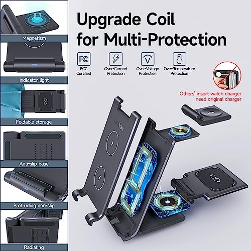 MANKIW Foldable 3-in-1 Wireless Charging Station: Fast Charging Hub for Samsung Galaxy S24, S23, S22, S20 Ultra, Z Flip, Fold 5/4/3, Galaxy Watch 6/5/4/3 & Buds – Convenient Design for Enhanced Speed and Portability in Classic White