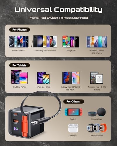 65 W Retractable USB-C Charger Block with Dual Ports – PD PPS Fast Charging Adapter for Mac Book, i Phone 16, i Pad, Galaxy, and Pixel – Portable Ga N3 Technology with Foldable Plug for Enhanced Efficiency and Universal Compatibility