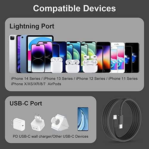 Blue Fast Charger Cable 2-Pack – 6 ft USB Type C to Lightning for i Phone 14/13/12 Pro Max, MFi Certified Charging Cord for Enhanced Speed & Compatibility – Durable Design for Everyday Use