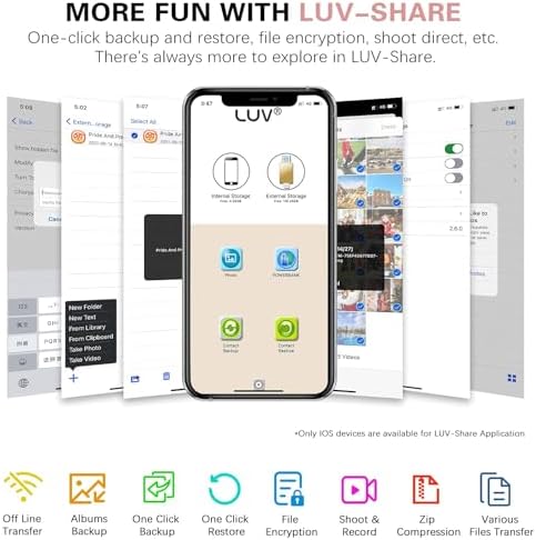 4-in-1 Rose Pink 256 GB Flash Drive for i Phone & i Pad – Versatile USB Type C Memory Stick for Seamless File Transfers Across Android, Computers & More – Enhanced Speed & Storage Solution for Photos, Videos, and Documents