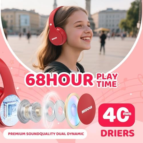 Experience Ultimate Sound Safety with MIDOLA Bluetooth 5.3 Over-Ear Headphones for Kids – Wireless Audio Bliss with Volume Control (85/110 d B), 60-Hour Playtime, and Foldable Design in Trendy Blue – Perfect for School, Travel, and Home Adventures!