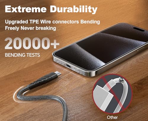 Transform Your Charging Experience with 5-Pack 6.6 FT USB C to USB C Cables – High-Speed 60 W Fast Charge, Durable Nylon Braided Design, and Universal Device Compatibility for i Phone, Mac Book, Samsung, and More!