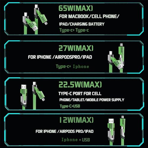 Versatile 4-in-1 Long Multi USB Charging Cable – 6.6 FT Zinc Alloy Fast Charger for i Phone 16 Pro Max, Samsung Galaxy S23 & More – Tangle-Free, Durable, and High-Speed Compatibility for All Your Devices