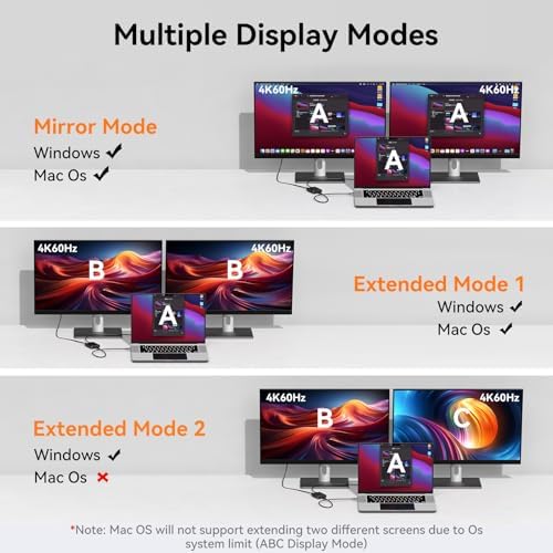Unlock Your Full Potential with the USB C to Dual HDMI Adapter – Dual 4 K@60 Hz Extended Display for Mac Book Pro & Air – Effortless Plug-and-Play Setup for Gamers & Professionals – Experience Unmatched Productivity with Stunning Visuals and Seamless Multitasking