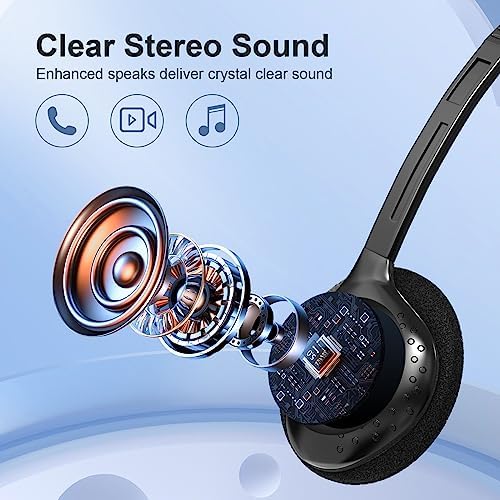 Bulk 30-Pack Adjustable Classroom Headphones – Durable 3.5 mm Jack Earphones with Soft Cushioned Pads for Kids & Adults – Ideal for Libraries and Educational Settings – Enhance Focus & Engagement with Superior Sound Quality and Customizable Fit