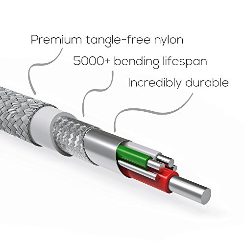 Elevate Your Charging Game with the Crave 3-Foot USB-A to USB-C Cable: Premium Nylon Braided Design for Fast Data Transfer and Universal Compatibility, Stylishly Tangle-Resistant for Home and Office Use, Perfect for All USB-C Devices