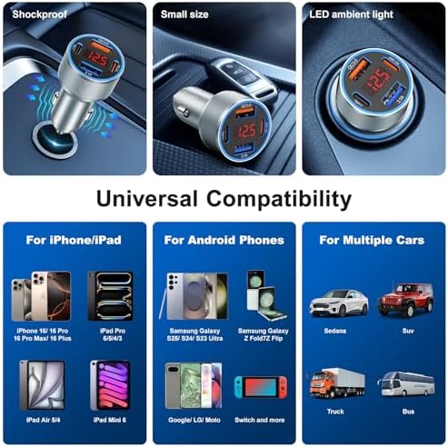 Rapid Charge 2-Pack: 65 W Multi-Port USB C Car Charger with Built-in Volt Meter for i Phone, Samsung & Android – Enhanced Fast Charging & Compatibility for On-the-Go Power Solutions