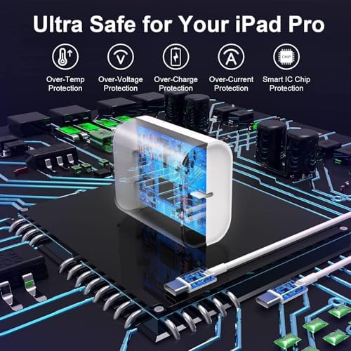 i Phone 16/15 Fast Charge Trio: 20 W PD USB-C Wall Charger Set with 6 FT C-to-C Cables for Optimal Efficiency and Portability – Essential Charging Solution for Modern Lifestyles