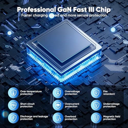 High-Power USB C Charging Station 120 W – 6-Port Ga N III Multi-Device Charger Hub with 65 W Fast Charging for i Phone 16/15, i Pad, Android & More – Smart Tech for Optimal Performance and Safety