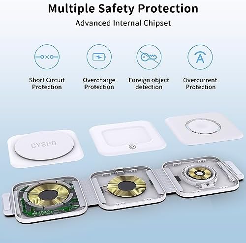 Ultimate 3-in-1 Portable Magnetic Wireless Charger – Fast Charging Travel Station for i Phone 16/15/14/13, Apple Watch & Air Pods Pro/4/3 (Adapter Included) – Superior Compatibility & Efficiency for On-the-Go Power Needs