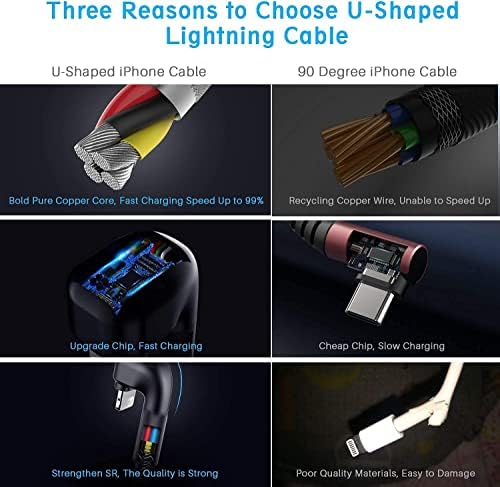 10-Foot Apple MFi Certified USB C to Lightning Charging Cable – Dual Pack High-Speed i Phone Charger for 14/13/12 Series and i Pad – Durable Long Charging Cord for Ultimate Convenience and Flexibility