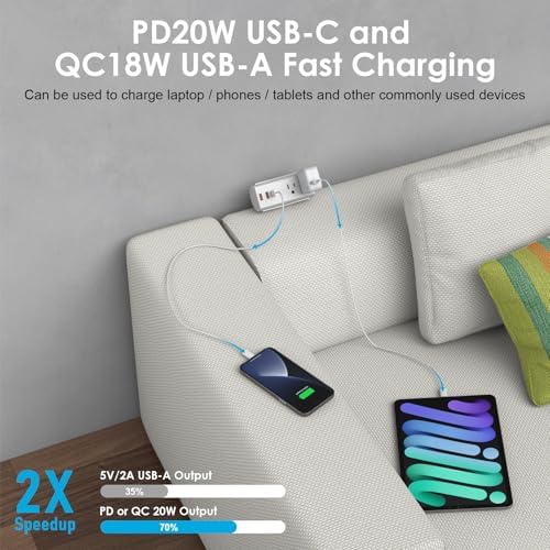 HEZI Couch Charging Station with 2 AC Outlets and 3 Fast USB Ports – 10 ft Flat Power Cord for Seamless Charging – ETL Listed Surge Protector for Furniture – Enhance Comfort and Stay Powered Up