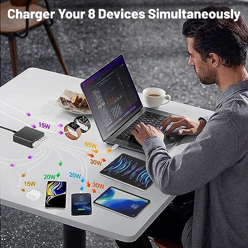 210 W 8-Port USB C Charging Hub – Versatile 65 W Fast Charger for i Phone 15/14/13/12/X & Mac Book Pro/Air – Compact Multi-Device Power Station with Advanced Safety Features for Effortless Home, Office, and Travel Charging Solutions