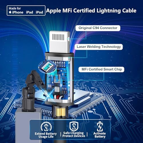 Rombica 105 W MFi Certified Dual USB-C & USB-A Fast Car Charger for i Phone 16 Pro Max – Ultimate Portable Power Solution with 6 FT Coiled Type-C Cable for Rapid Charging on the Go, Perfect for Road Trips and Daily Commuting