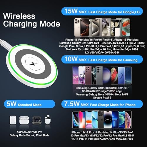 Motorola RAZR 50 & Edge 50 Ultra + i Phone 16 Pro Max 15 W Fast Wireless Charger Pad with Adapter – Universal Compatibility for Moto G Stylus 5 G 2024, G Power 2025, Samsung S25/S24/S23/S22, and More – Sleek Design with Safety Features for Effortless Charging