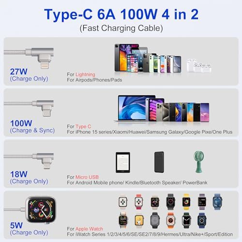 Revolutionary 100 W USB C Fast Charge Multi-Device Cable: 4-in-2 Travel Charger for i Phone, Apple Watch, Mac Book & More – Compact 90-Degree Connector for Space-Saving Efficiency, Enhanced Compatibility, and Rapid Power Delivery for Tech Enthusiasts on the Move