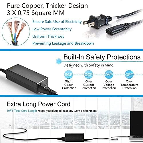 High-Performance 65 W Laptop Charger for Microsoft Surface Pro Series – Universal Compatibility for Pro 10, 9, 8, 7+, 7, 6, 5, 4, 3, X, and Surface Book & Go Models – Enhanced Charging Speed with USB Port – Safety Features for Optimal Device Protection – Perfect for Students, Professionals, and Travelers