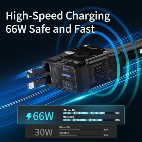 Ultimate 4-in-1 Retractable Car Charger – 69 W USB-C Adapter with Dual Ports, Shock Absorption Technology for i Phone 16 and More, Travel-Ready Power Solution with 31.5-inch Tangle-Free Cables, Essential Road Trip Accessory for Multi-Device Charging