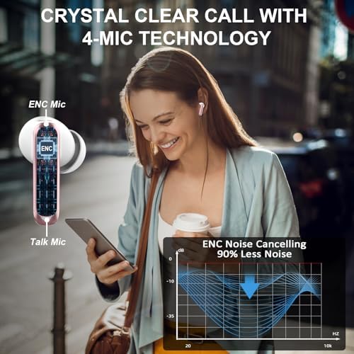 Experience Unmatched Audio Excellence with 2025 Bluetooth V5.4 Wireless Earbuds – 48-Hour Playtime, Advanced ENC Noise Cancelling Mic for Clear Calls, IP7 Waterproof Design for Ultimate Protection, Dual LED Battery Indicator for Easy Monitoring, and Elegant Rose Gold Finish – Perfect for Music Enthusiasts and Professionals Seeking Premium Sound Quality on the Move.