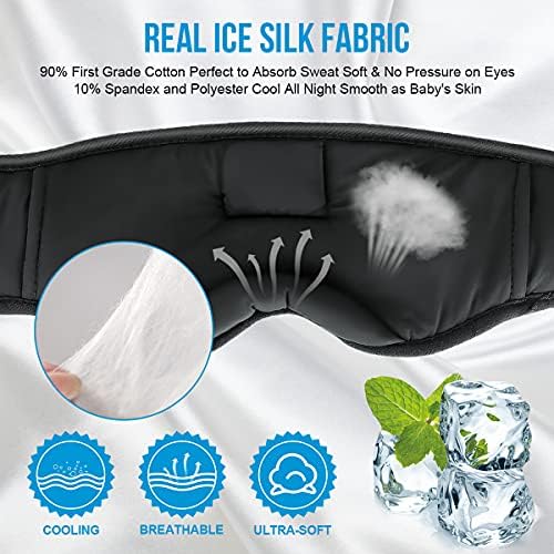 Ultimate Bluetooth Sleep Mask with High-Definition Sound: Perfect for Side Sleepers Seeking Unmatched Comfort and Entertainment – Experience Enhanced Connectivity, Crisp Audio, and Stylish Relaxation for Restful Nights and Mindful Moments – Ideal Gift for Music Lovers and Meditative Souls