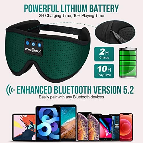 Ultimate Bluetooth Sleep Mask with High-Definition Sound: Perfect for Side Sleepers Seeking Unmatched Comfort and Entertainment – Experience Enhanced Connectivity, Crisp Audio, and Stylish Relaxation for Restful Nights and Mindful Moments – Ideal Gift for Music Lovers and Meditative Souls