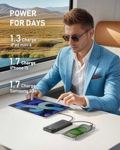Ultra-Slim 10,000 m Ah Charmast Portable Charger with Built-In Cables – High-Speed 15 W USB-C Power Bank for i Phone 16/15/13, Samsung, and Android Devices – Charge 6 Devices Simultaneously with Real-Time LED Display – Travel-Friendly Battery Pack with Pouch for Added Durability and Low Current Mode for Safe Charging of Earphones and Speakers – Essential Power Solution for Daily Use and On-the-Go Charging