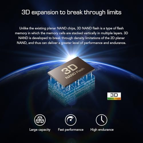 Elevate Your Computing Experience with the Transcend 256 GB M.2 2280 SSD – Achieve Lightning-Fast Speeds of Up to 1,600 MB/s for Seamless Gaming and Multitasking, Featuring PCIe NVMe Gen3 x4 Compatibility, 3 D TLC NAND Technology for Enhanced Durability, and Intelligent LDPC Error Correction for Unmatched Data Integrity. Perfect Upgrade for Ultrabooks, Laptops, and Desktops!
