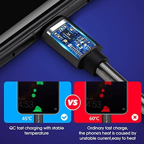 Cyven Premium 3 ft USB Type C Cable Duo Pack – Fast Charge & Data Transfer Cord, Durable TPE Construction, Compatible with Samsung Galaxy A Series, LG V Series, and More – Stylish Pink Design for Enhanced Performance and Versatility