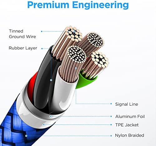 etguuds 20 ft USB C Cable – Long Nylon Braided Charger for Fast Data Transfer & Charging – USB-A 2.0 to Type C Compatibility for Samsung Galaxy Note, LG, Moto, Pixel, Switch & More – Durable Connection for Home & Office Use