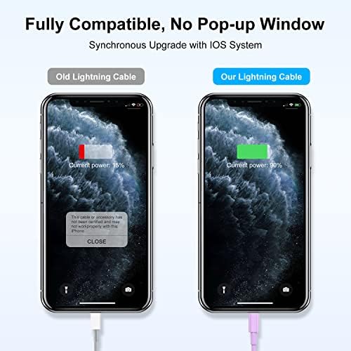6-Foot Apple MFi Certified Charging Cable – 3 Pack Lightning to USB Cords for Fast Charging i Phone 14/13/12/11/XS/XR/i Pad – Durable Design with Extended Reach for Effortless Device Use – High-Speed, Reliable Connection for Home, Office, and Travel