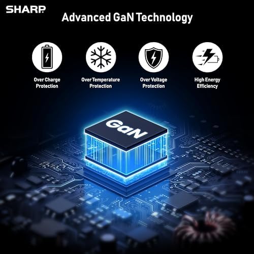 Revolutionize Your Charging Routine with the Sharp 65 W USB-C Multi-Port Wall Charger – Cutting-Edge Ga N Technology Powers Mac Book Pro, i Pad Pro, Galaxy S23, Dell XPS 13, i Phone 15 & More – Three-Port Design for Simultaneous Fast Charging – Compact, Foldable, and Travel-Friendly Solution for Tech Enthusiasts – Ultimate Compatibility for All Your Devices