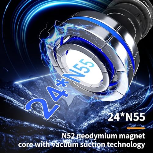 Magnetic Car Phone Mount for i Phone 15/14/13 Pro Max – Advanced 360° Rotatable Holder for Secure Hands-Free Navigation, Dashboard & Windshield Use, Optimized Mag Safe Compatibility for Effortless Stability and Convenience on Every Drive