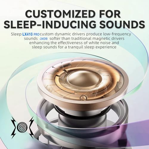 Transform Your Sleep Experience with Luxurious Gold Wireless Noise-Canceling Earbuds – Perfectly Designed for Side Sleepers, Featuring Sleep Mode, LED Battery Indicator, Effortless Device Compatibility, and Ultimate Comfort for Restful Nights and Daily Use
