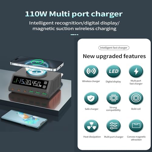 Max Lax 110 W Blue Fast USB Charging Hub – 6-Port Power Station with 3 USB & 3 PD Ports, Digital Display for Rapid Multi-Device Charging of Laptops, Phones & Tablets – Ultimate Efficiency & Safety Features for Tech Enthusiasts