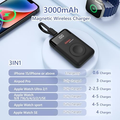 Compact 3000 m Ah Wireless Magnetic Charger for Apple Watch & i Phone – Fast Charging Power Bank with Built-in USB-C Cable, Perfect Travel Gift for SE/Ultra/1-9 Series & i Phone 15/16, Sleek White Design for Effortless Power On-the-Go