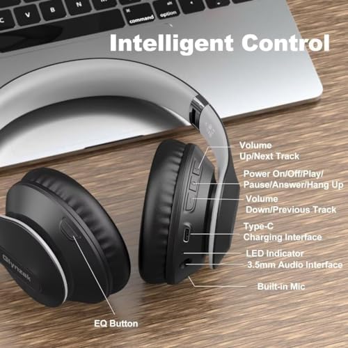 Transform Your Listening Experience: Glynzak Premium Wireless Over-Ear Headphones with 65-Hour Playtime, Hi-Fi Stereo Sound, and Custom EQ Settings – Perfect for Travel, Gaming, and Daily Use