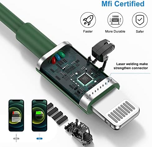Upgrade Your Charging Game with 3-Pack 10 Ft MFi Certified i Phone Charger Cables – High-Speed USB to Lightning Power Cords for i Phone 14, 13, 12, 11 Pro Max, Mini & More – Durable, Flexible & Stylish Blue Design for Ultimate Convenience and Longevity