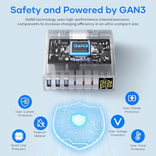 YSYFAD 285 W Ga N Fast Charging Hub – 6-Port USB C & USB A Multiport Charger with Digital LCD Display – Smart Power Station for Mac Book, i Pad, i Phone & Samsung – Ultimate Speed & Efficiency in Sleek Black Design