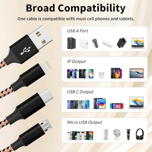 Ultimate 4-in-1 Fast Charging Cable – 65 W Multi-Device Charger with E-Mark Chip for i Phone 16/15/14/13, i Pad, and Laptops – High-Speed USB-C/Lightning Connectivity for Enhanced Performance and Versatility