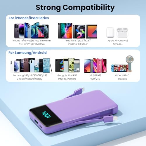 Upgrade Your Charging Experience: 13800 m Ah Portable Power Bank with Built-in Cables and Wall Plug – Fast Charging USB-C Battery Pack for i Phone 16/15/14, Samsung & Android Devices – Ultimate Travel Companion with 4 Outputs for Simultaneous Device Charging