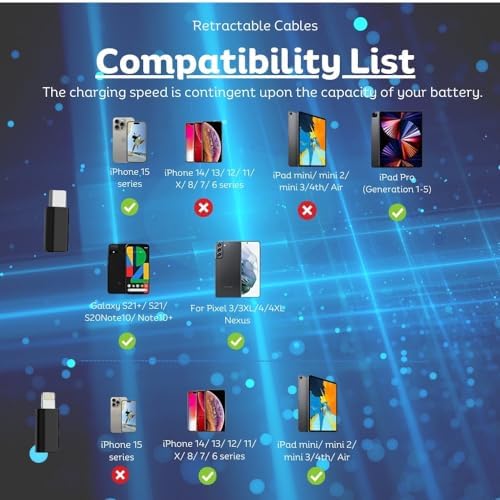 Ultimate 5-in-1 Retractable Car Charger – Fast Charging Dual-Socket Adapter with USB-A & USB-C Ports for i Phone 16/15, Galaxy, i Pad, GPS & Dash Cam – Tangle-Free Design for Multi-Device Power on the Go