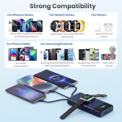 High-Capacity 10800 m Ah Portable Charger with Integrated Cables & Apple Watch Wireless Charging – QC4.0 & PD Fast Charging Power Bank for Multiple Devices – 6 Outputs for i Phone 16/15/14/13/12, Samsung Galaxy, Google Pixel, and More (Deep Blue) – Ultimate Travel Companion with Enhanced Safety Features