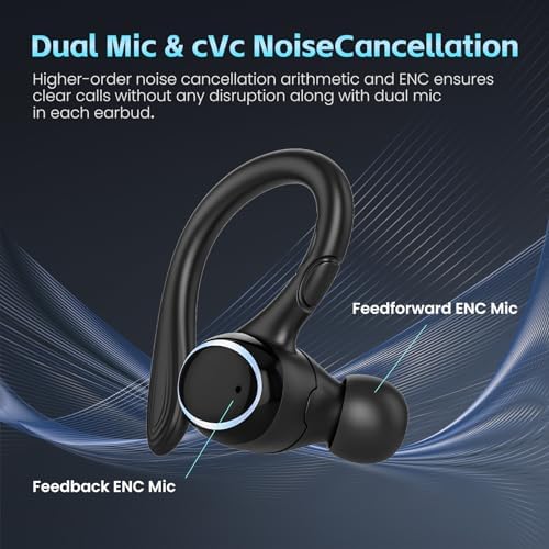 Premium Bluetooth 5.3 Waterproof Earbuds with Advanced Noise Cancellation – IPX7 Rated Sports Headphones for Ultimate Performance & Comfort – Ideal for Active Lifestyles, Smartphones & Laptops – Experience Unmatched Audio Clarity and Secure Fit