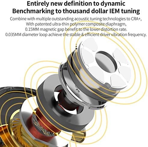 Elevate Your Sound Experience with CCA CRA+ In-Ear Monitor Earphones – Dynamic Driver Technology for Crystal Clear Audio and Deep Bass Response, Featuring Tangle-Free Removable Cord for Maximum Durability and Device Compatibility – Perfect for Audiophiles, Gamers, and Professionals Seeking Superior Comfort and Portability