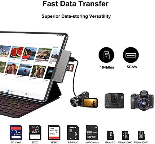 Elevate Your i Pad Pro Experience with Our Versatile 6-in-1 USB C Hub Adapter – Featuring 4 K HDMI, Dual USB 3.0 Ports, 3.5 mm Audio Jack, PD 60 W Charging, and SD/TF Card Slot – Perfect for M2, M1 i Pad Pro 11, 12.9 (2018-2022), i Pad Air, and Mini – Unleash Seamless Connectivity and Effortless Productivity